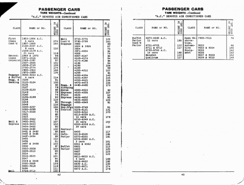File:MP14 1941 Page 042-043.jpg