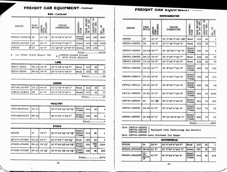 File:MP14 1941 Page 046-047.jpg