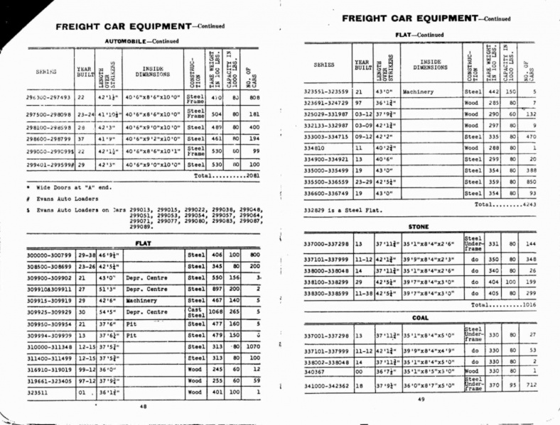 File:MP14 1941 Page 048-049.jpg