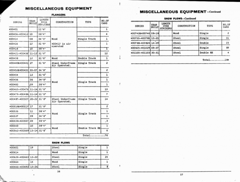 File:MP14 1941 Page 056-057.jpg