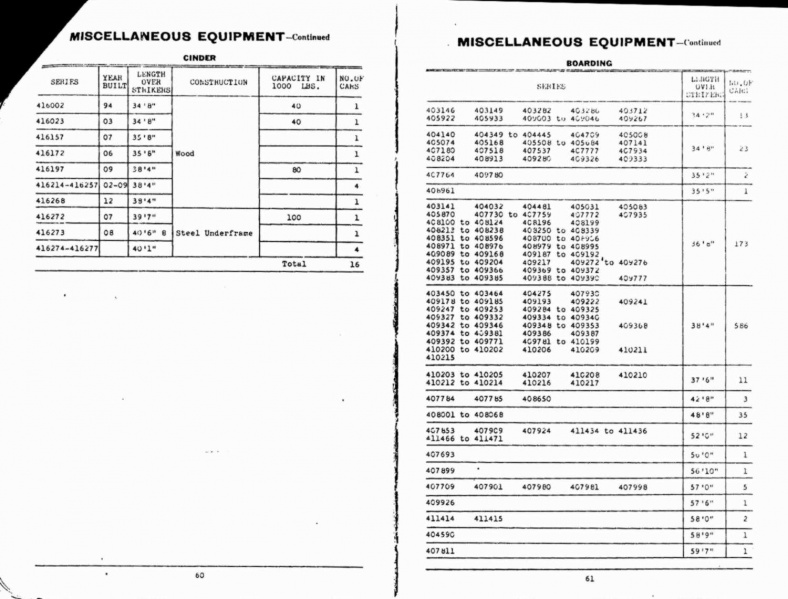 File:MP14 1941 Page 060-061.jpg