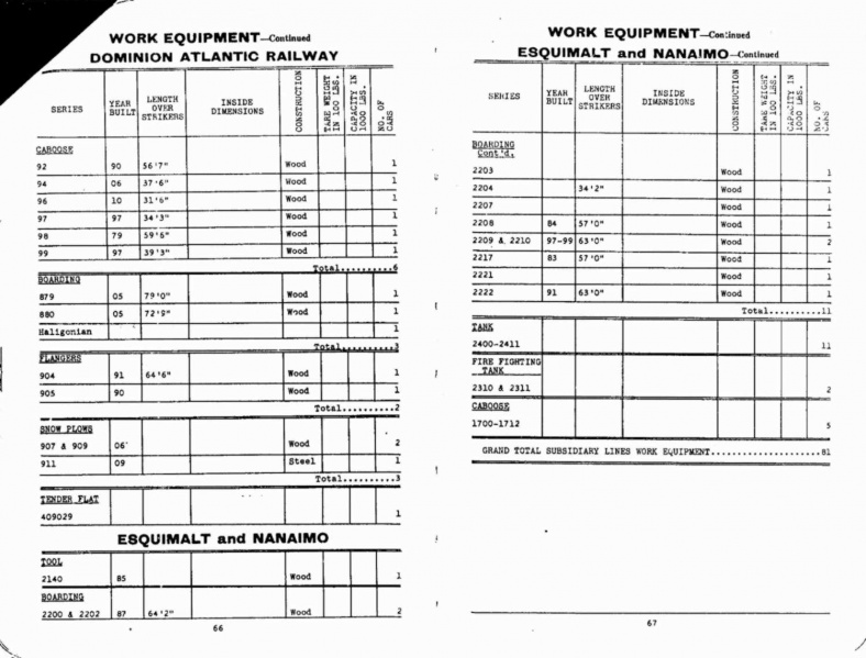 File:MP14 1941 Page 066-067.jpg