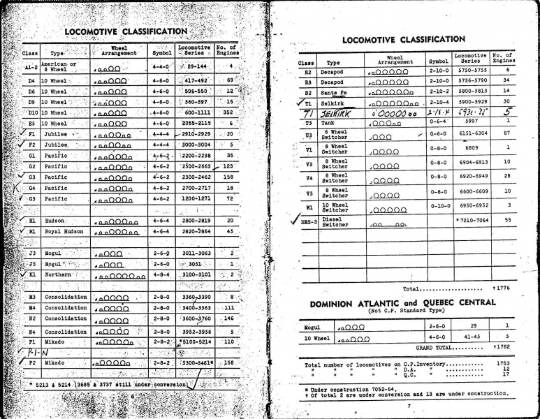 File:MP14 1947 Page 06 07.jpg
