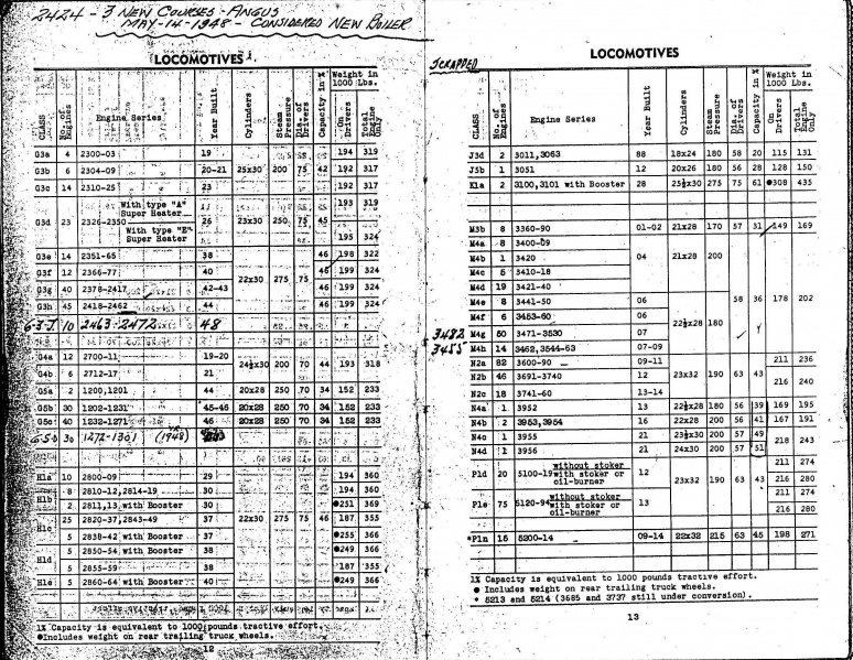 File:MP14 1947 Page 12 13.jpg