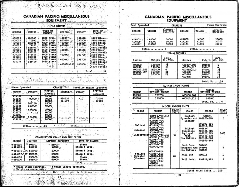 File:MP14 1947 Page 20 21.jpg