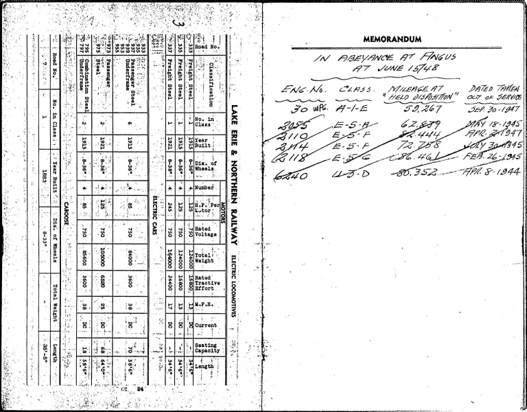 File:MP14 1947 Page 24.jpg