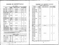 MP14 1947 Page 26 27.jpg