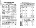 MP14 1947 Page 30 31.jpg
