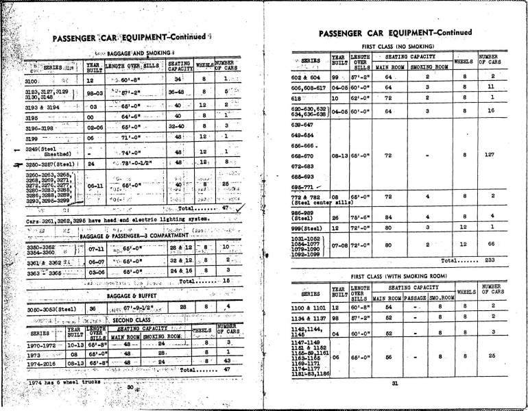 File:MP14 1947 Page 30 31.jpg