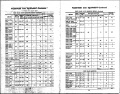 MP14 1947 Page 32 33.jpg