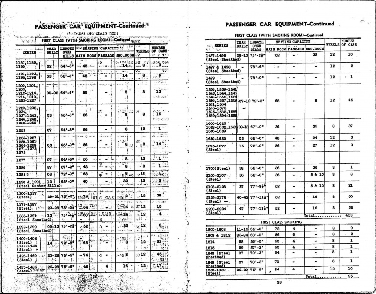 File:MP14 1947 Page 32 33.jpg