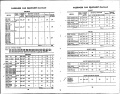 MP14 1947 Page 34 35.jpg