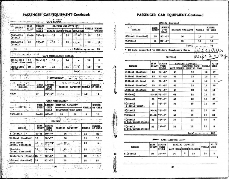 File:MP14 1947 Page 36 37.jpg