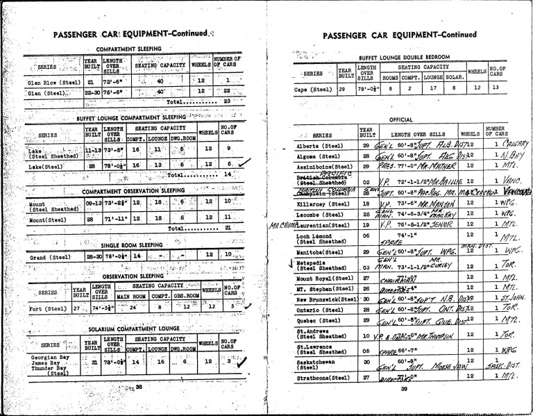 File:MP14 1947 Page 38 39.jpg