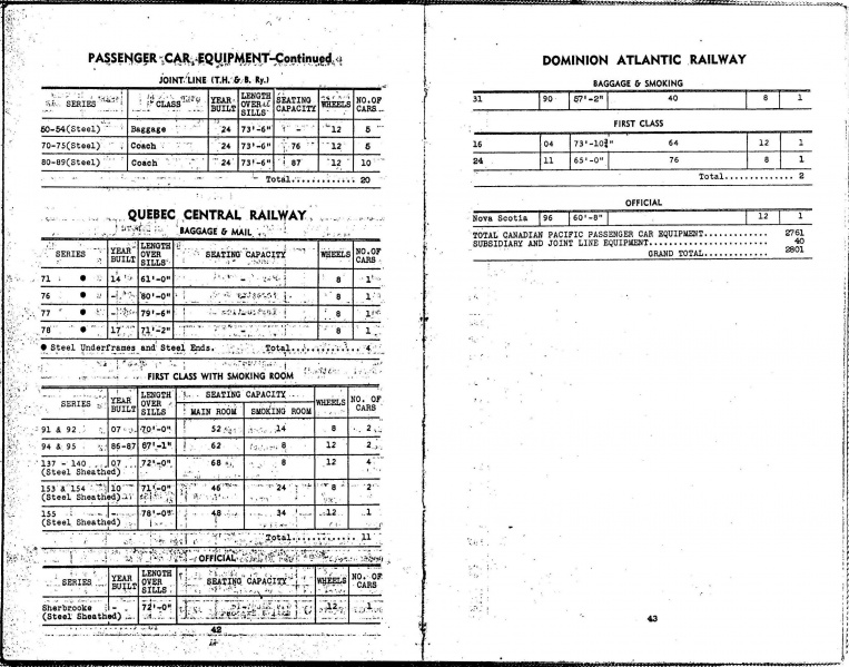 File:MP14 1947 Page 42 43.jpg