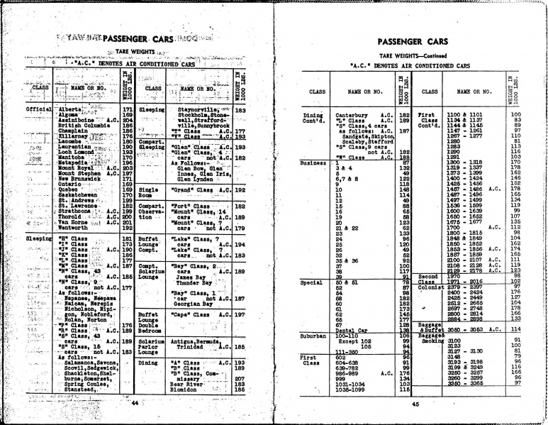 File:MP14 1947 Page 44 45.jpg