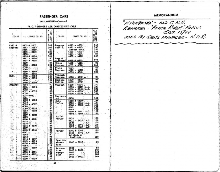 File:MP14 1947 Page 46.jpg