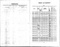 MP14 1947 Page 47.jpg
