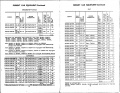 MP14 1947 Page 50 51.jpg