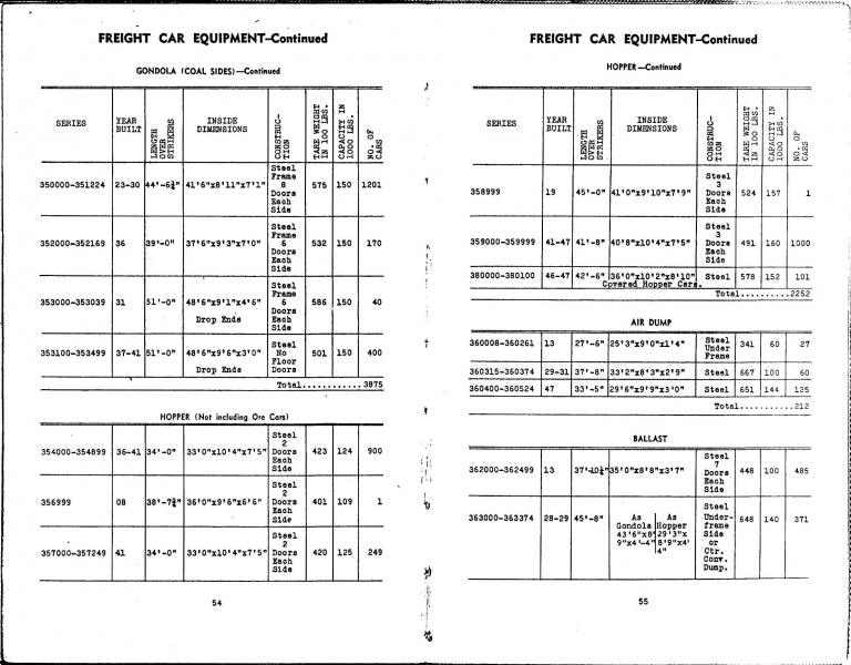 File:MP14 1947 Page 54 55.jpg
