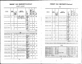 MP14 1947 Page 56 57.jpg