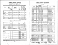 MP14 1947 Page 58 59.jpg