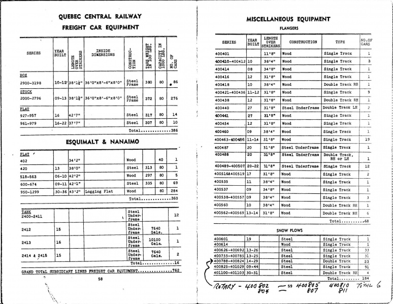 File:MP14 1947 Page 58 59.jpg