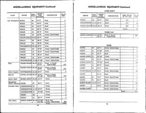 MP14 1947 Page 60 61.jpg