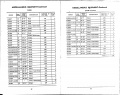 MP14 1947 Page 62 63.jpg
