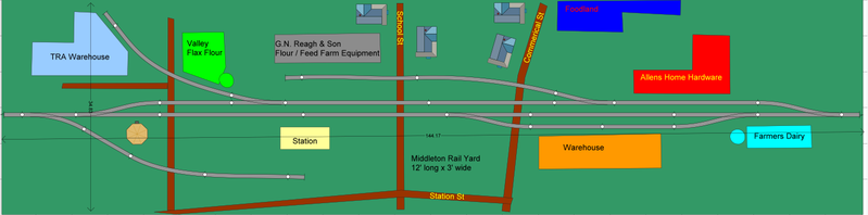 File:Middleton Railyard.png