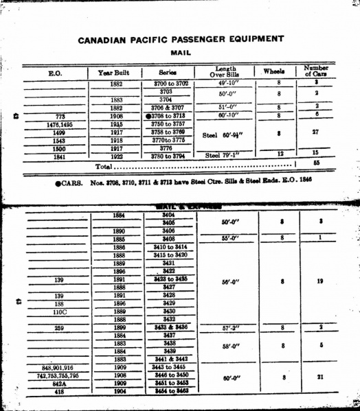 File:Mp14 1922 Page 042-043.jpg