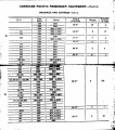 Mp14 1922 Page 046-047.jpg
