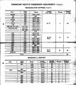 Mp14 1922 Page 048-049.jpg