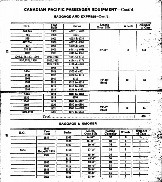 File:Mp14 1922 Page 048-049.jpg