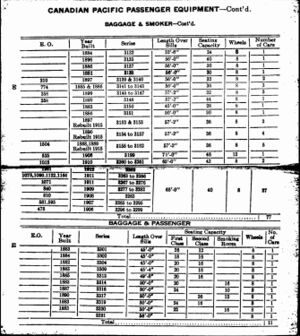 Mp14 1922 Page 050-051.jpg