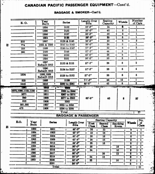 File:Mp14 1922 Page 050-051.jpg