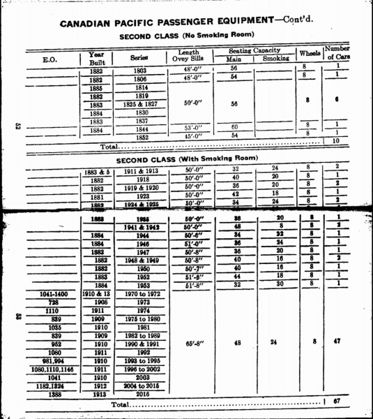 File:Mp14 1922 Page 052-053.jpg