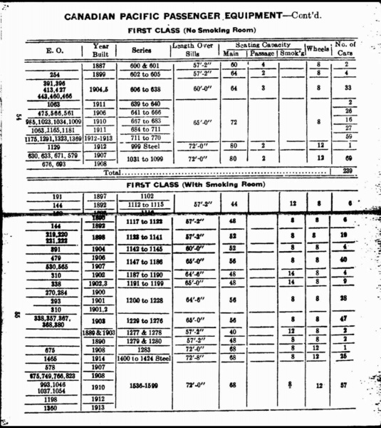 File:Mp14 1922 Page 054-055.jpg