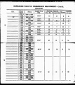Mp14 1922 Page 058-059.jpg