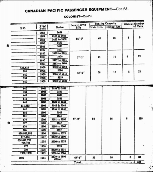 File:Mp14 1922 Page 060-061.jpg