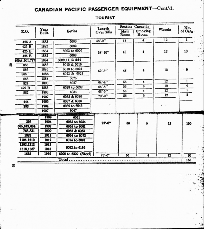 Mp14 1922 Page 062-063.jpg