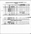 Mp14 1922 Page 064-065.jpg