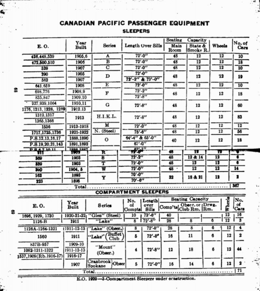 File:Mp14 1922 Page 068-069.jpg