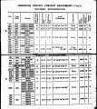 Mp14 1922 Page 088-089.jpg