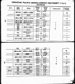 Mp14 1922 Page 120-121.jpg
