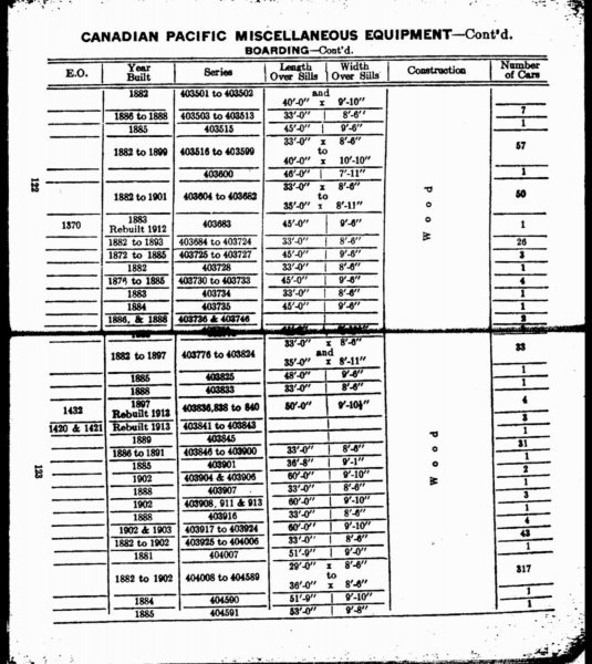 File:Mp14 1922 Page 122-123.jpg