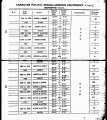 Mp14 1922 Page 124-125.jpg