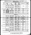 Mp14 1922 Page 126-127.jpg