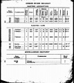 Mp14 1922 Page 142-143.jpg