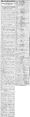 Thumbnail for version as of 16:41, 25 March 2022